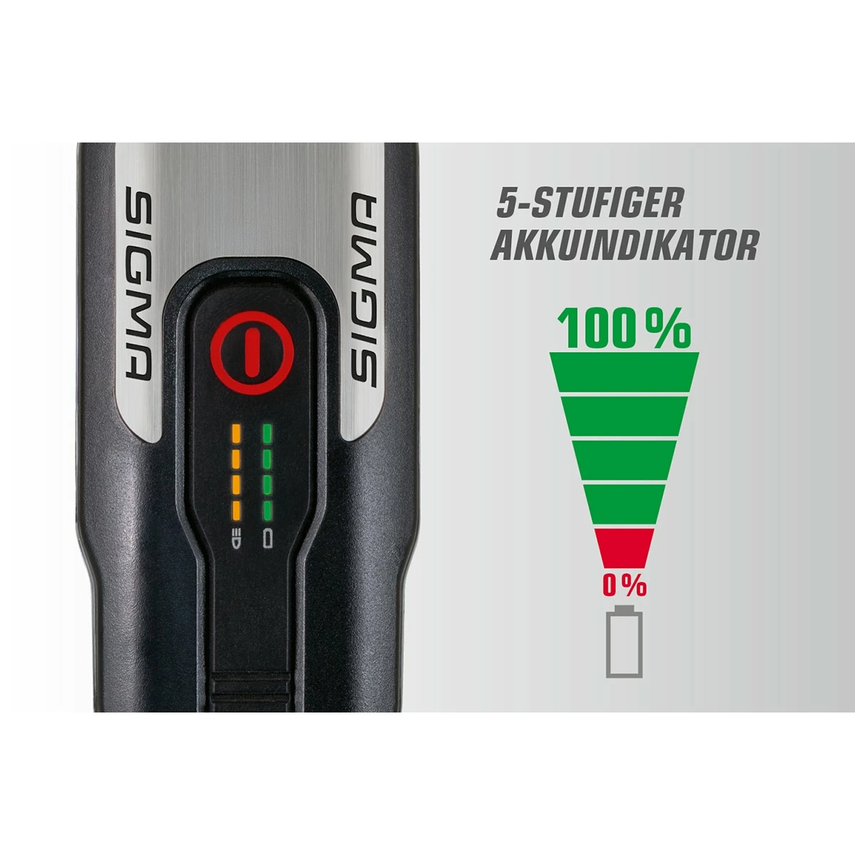 SIGMA AURA 80 USB LED Front Light/BLAZE USB Battery-Powered Rear Light With Brake Light Kit - Billede 4